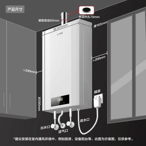 方太燃气热水器故障码61