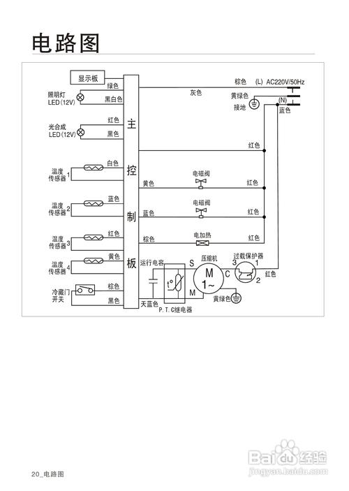 冰箱故障与排除方法