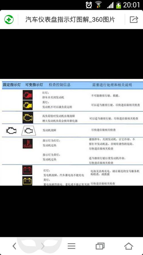 壁挂炉故障码25