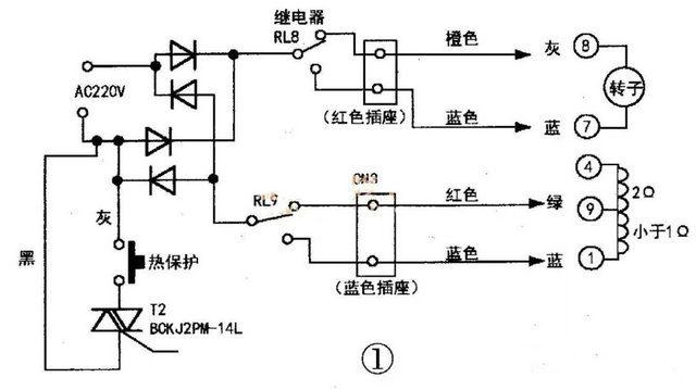 洗衣机报警故障码eh4