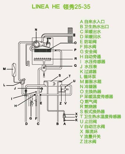 壁挂炉故障检测电路