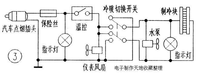 车载冰箱故障分析