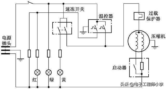 怎样测试冰箱电路故障