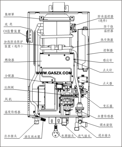 热水器e161是什么故障码