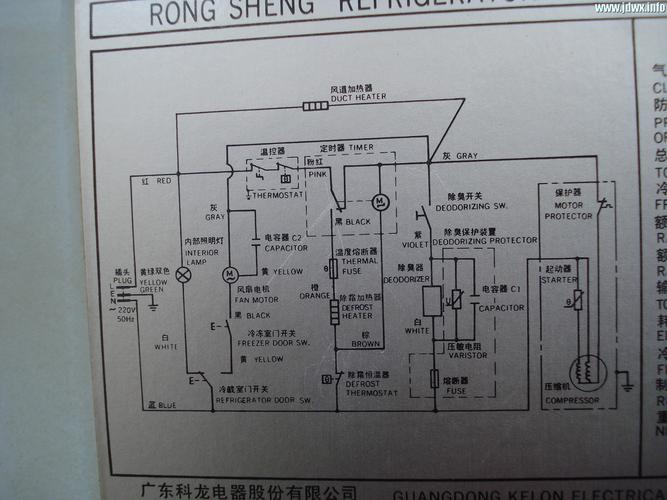 冰箱电压故障表