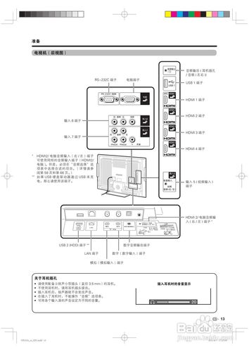 夏普电视故障排除图解