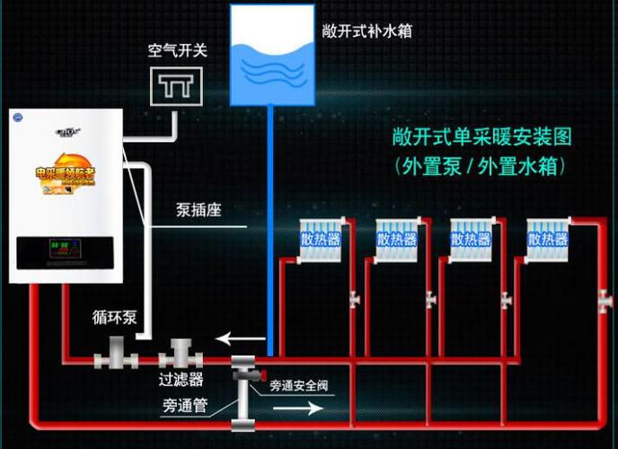 意乐壁挂炉故障