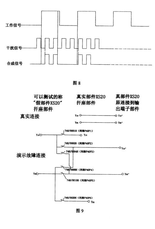 电视剧机床故障