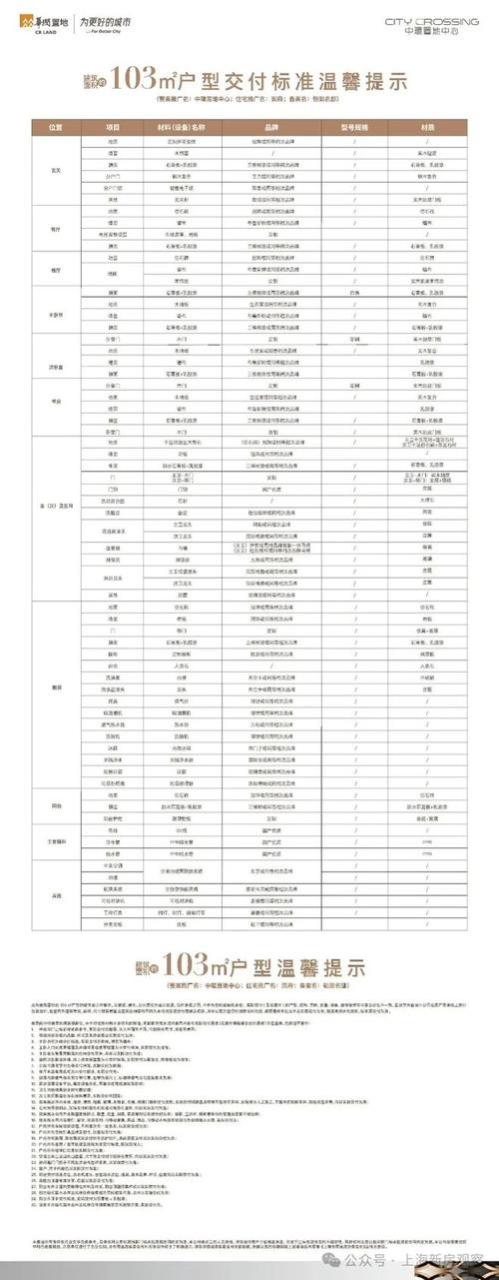 弗兰卡冰箱故障代码