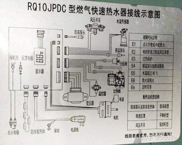 欧意热水器故障码E7