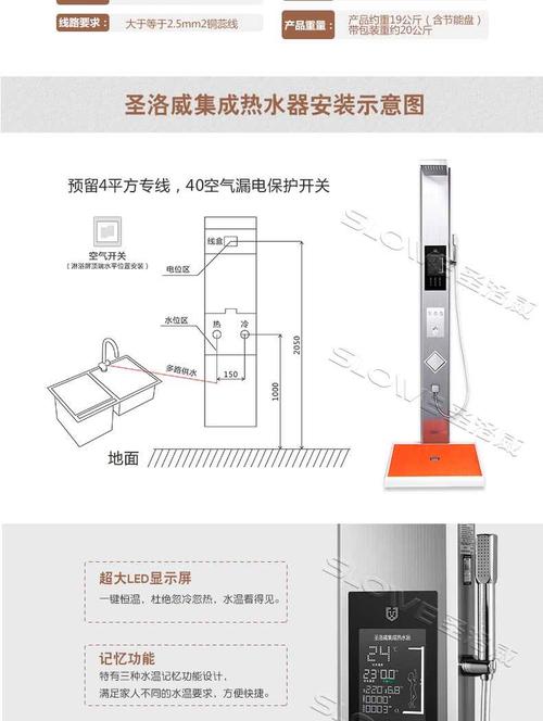 圣洛威集成热水器的故障码