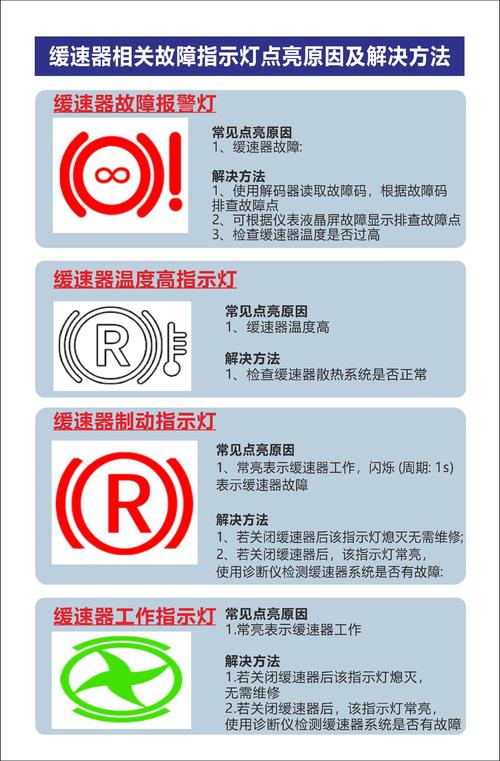 空气能热水器故障码er09