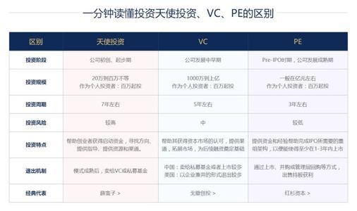 unical壁挂炉故障LP