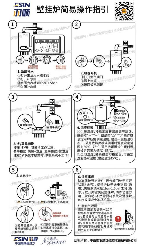 壁挂炉故障怎么排除