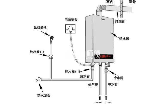 schuster壁挂炉af故障