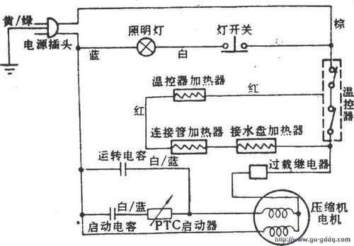 电冰箱电器故障