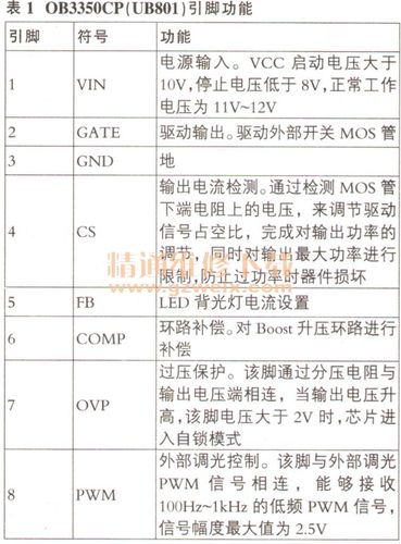 海尔电视故障大全图片