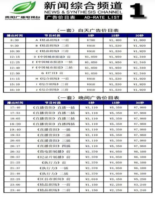 贵阳电视故障电话