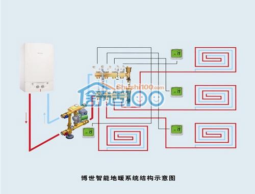 schuster壁挂炉af故障