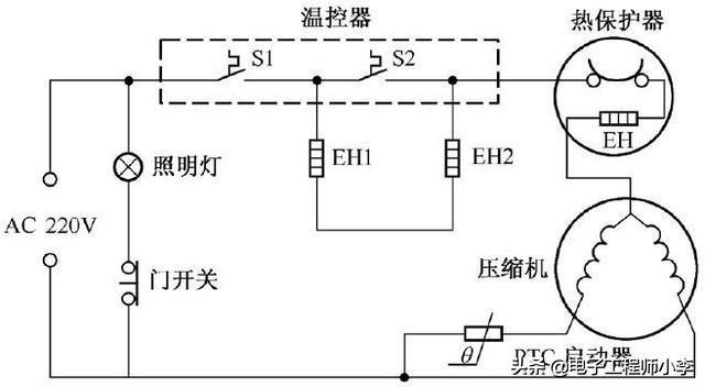 识别冰箱线路故障