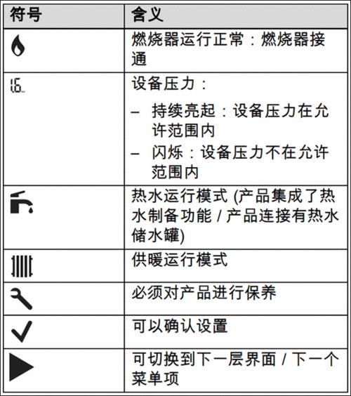 壁挂炉风机常故障