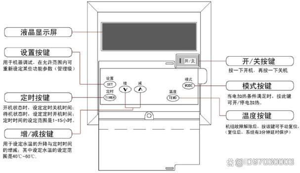 海尔热水器故障码大全E3