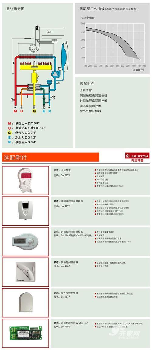 艾瑞克壁挂炉故障排除