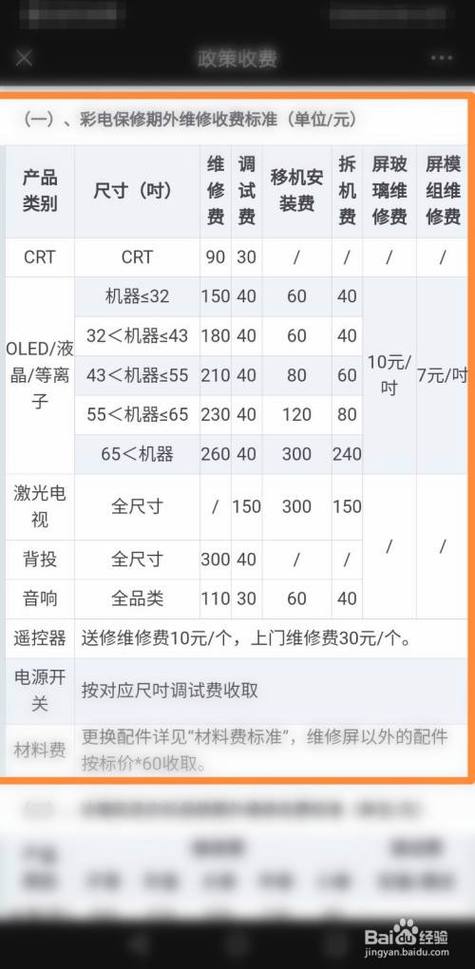 创维电视故障维修价钱