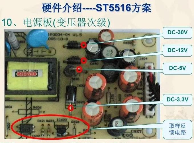 创维电视故障排除图解