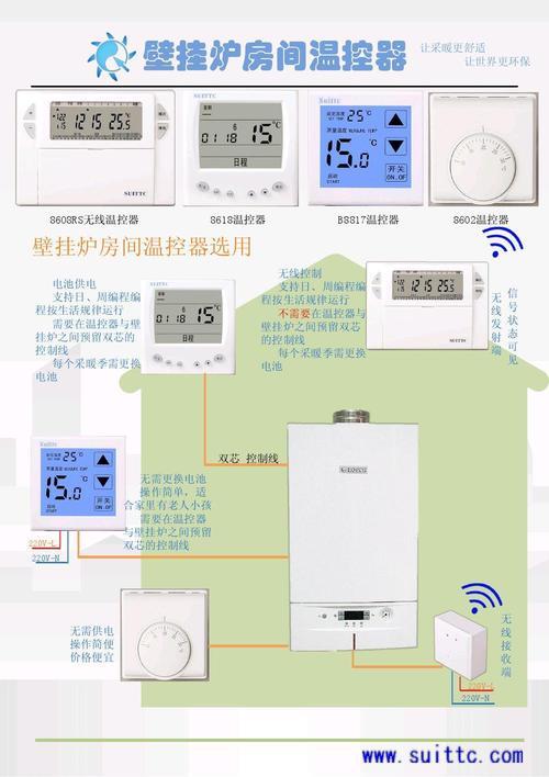 壁挂炉怎么消除故障