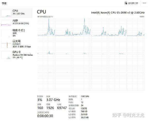 海尔热水器e5bd故障码