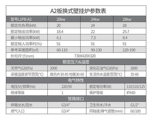 美式壁挂炉故障代码