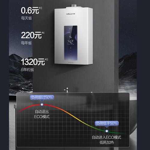 万和燃气热水器rf故障码