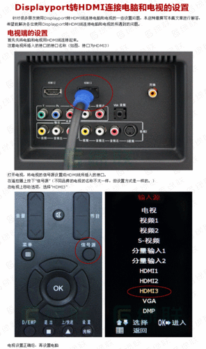 电视hdmi接口故障排除