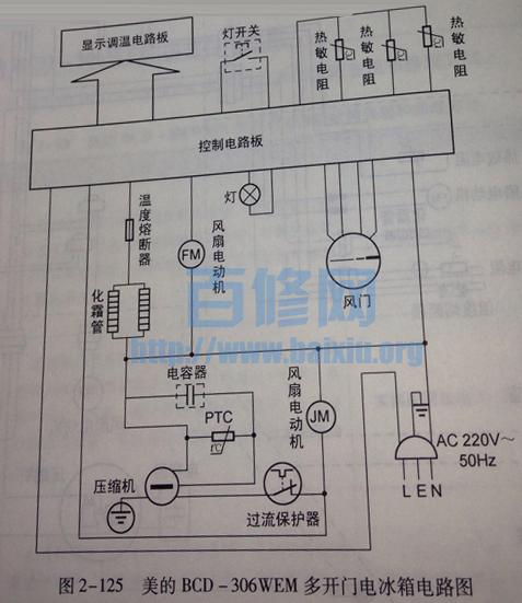 识别冰箱线路故障