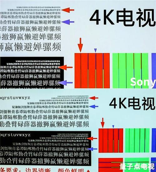 索尼电视故障赔偿多少