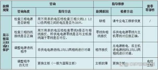 空气能热水器12e故障码