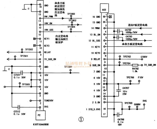 松下电视故障怎么解决