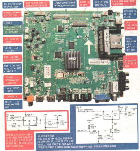 电视维修主板故障大全