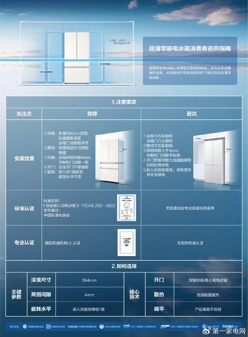 海尔冰箱故障新闻