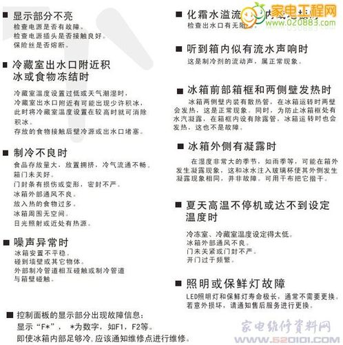 冰箱故障辨别方法