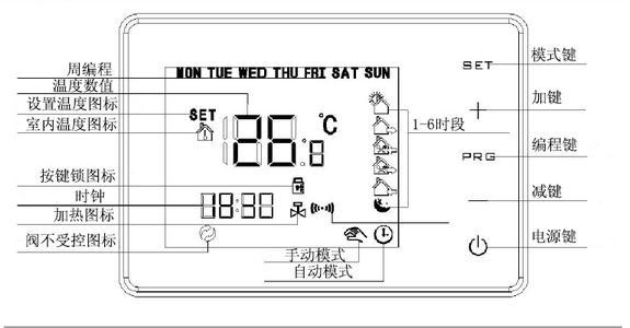 壁挂炉ntc故障大全