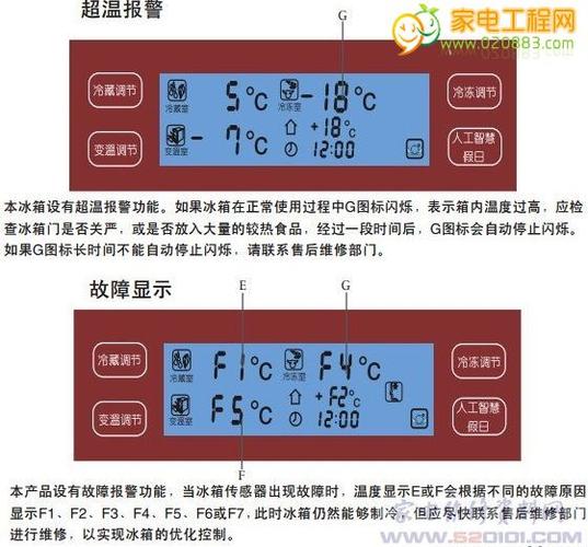 海尔双开冰箱故障