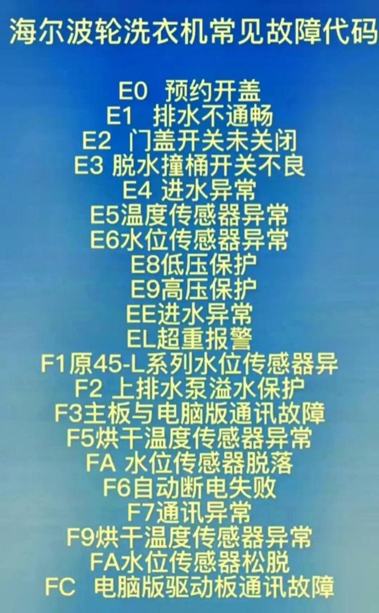 洗衣机出现门没关好故障码