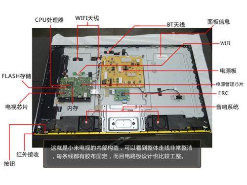 小米电视故障维修图解