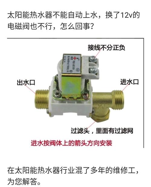 太阳能热水器表故障码