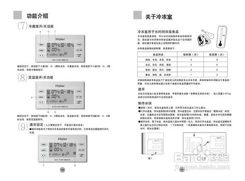 海尔冰箱故障解释说明