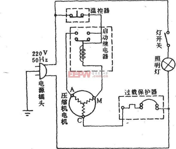 冰箱电路故障怎么解决