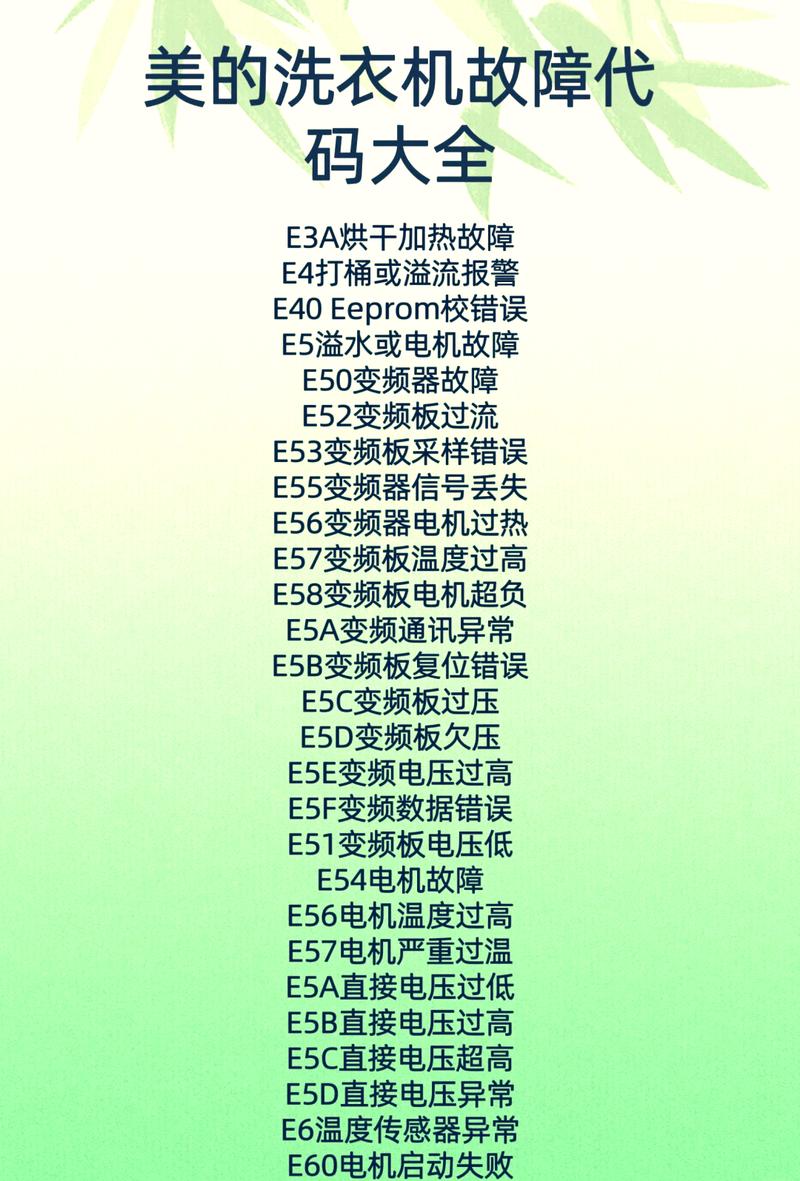 商用洗衣机故障码e3