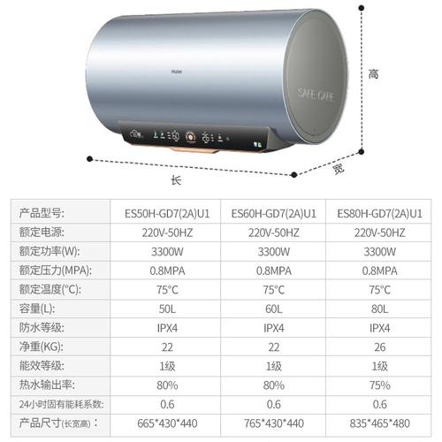 海尔电热水器故障码有哪些